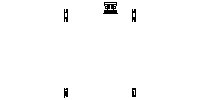 Roof Console