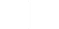 15mmx1500mm x1