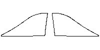 Porsche Macan Macan S 2014 - Rear Wheel Impact Area