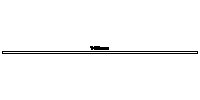 Length